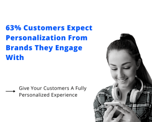 AI Powered eCommerce Personalization and Benefits- Complete Guide