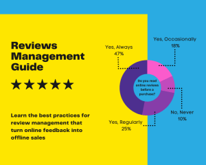 A DIY Guide [2023]: 10 Best Practices for Online Reviews Management