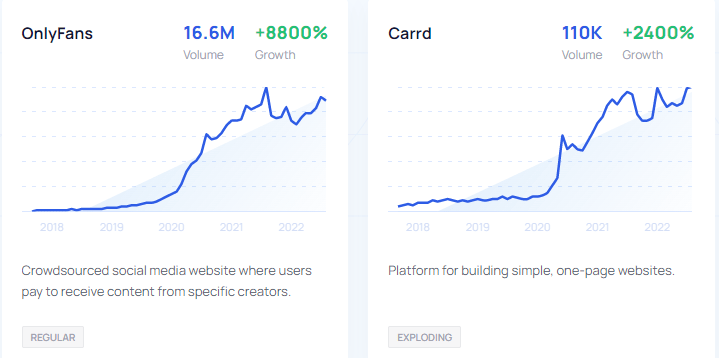 website redesign services