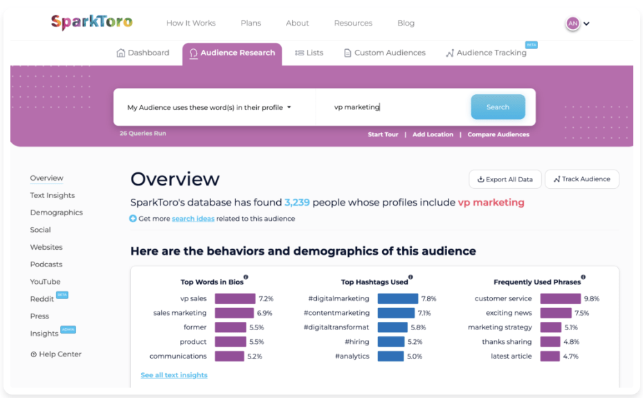 audience