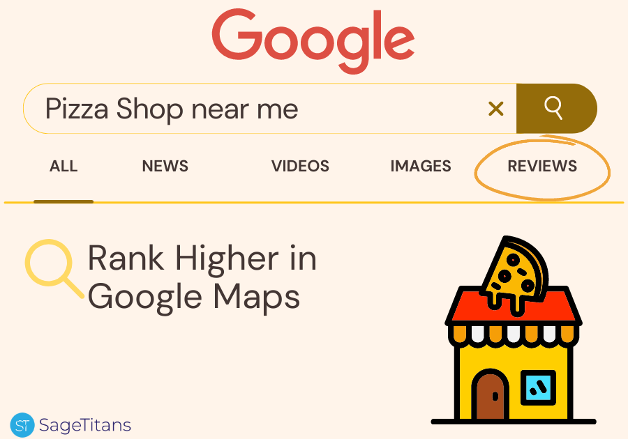 google reviews, ranking 