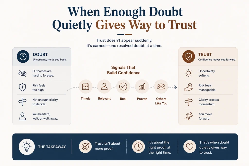 Doubt gives way to trust