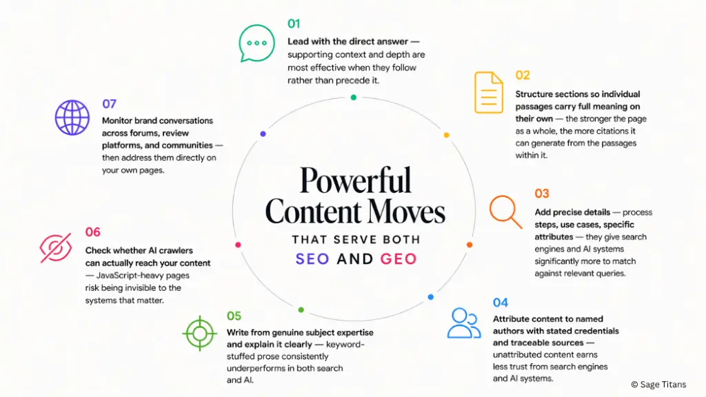 powerful content moves that serve both seo and geo