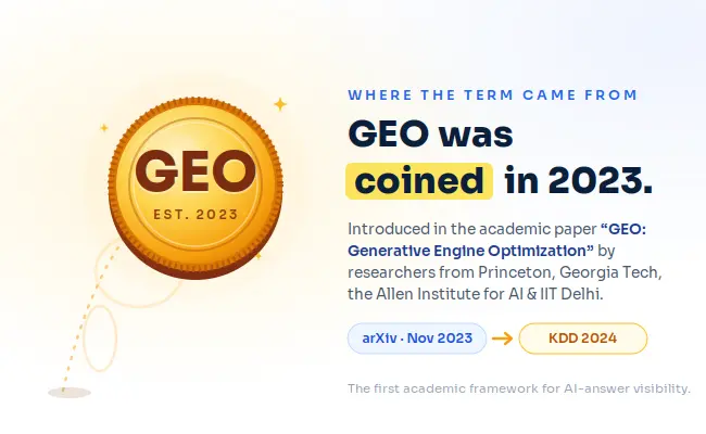 GEO Term's origin