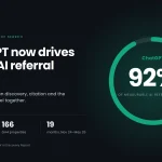 ChatGPT Now Drives 92% of AI Referral Traffic. What That Reveals About the New Economics of Search