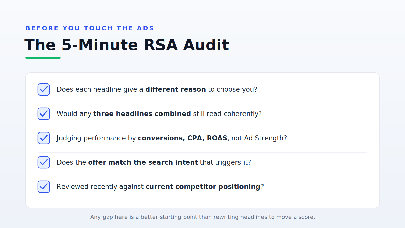 A five-point responsive search ad audit checklist