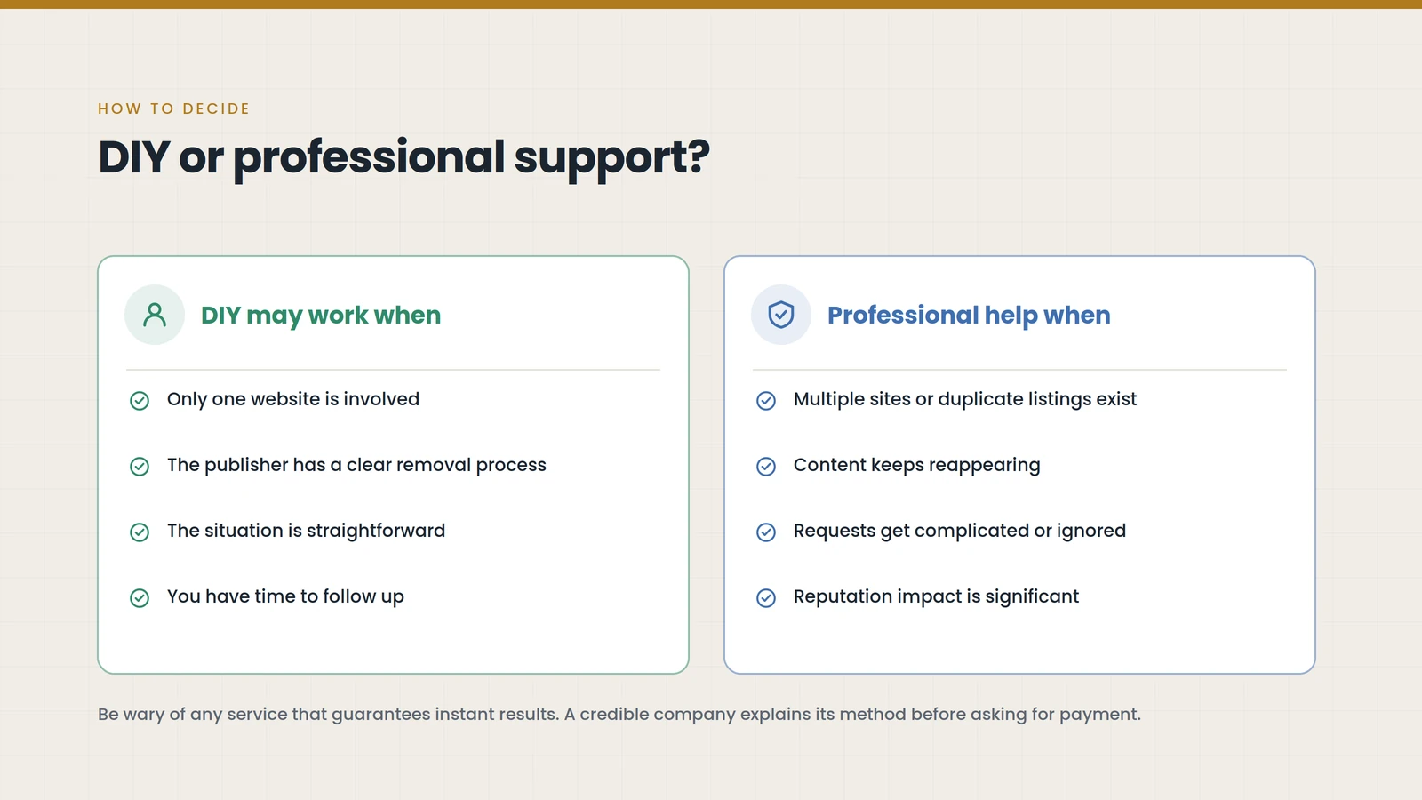 Comparison of when DIY mugshot removal works versus when professional support helps, as two checklists
