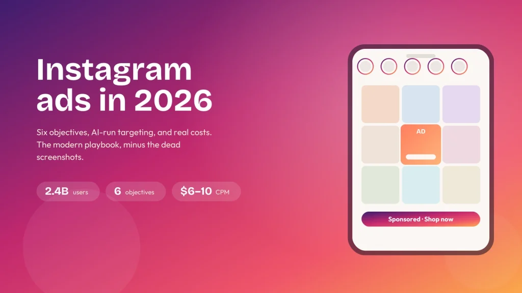 Overview of advertising on Instagram in 2026 with key stats: 2.4 billion monthly users, six campaign objectives down from eleven, and an average CPM of six to ten dollars