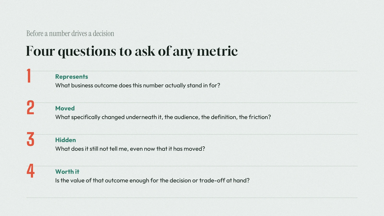Four questions to ask before acting on a metric: what outcome does it represent, what changed to move it, what does it not tell me, and is the value of that outcome enough for the decision
