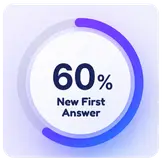 AI search usage growing fast