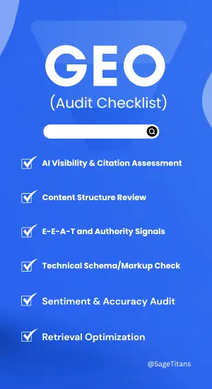 GEO Audit - AI Search Visibility Analysis by Sage Titans