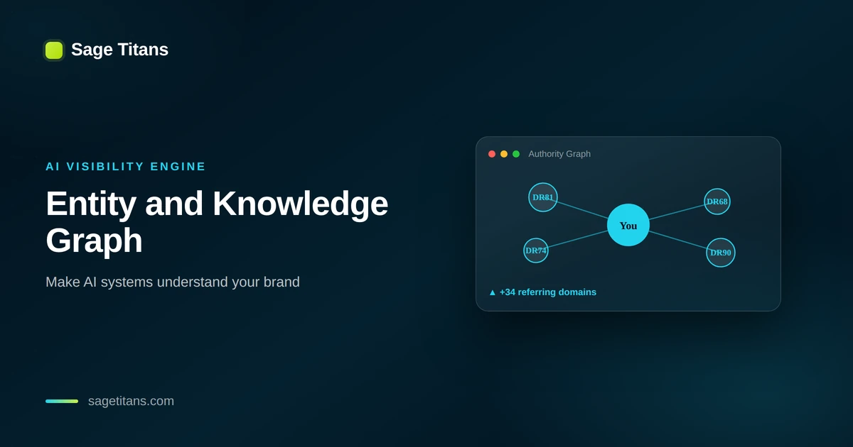 AI Entity & Knowledge Graph Optimization | Sage Titans