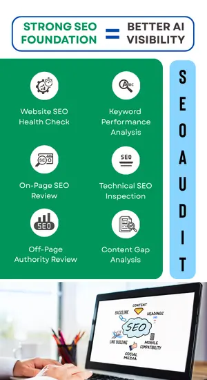 SEO Audit for AI Search - Sage Titans